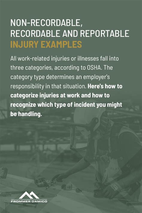 recordable injury definition.